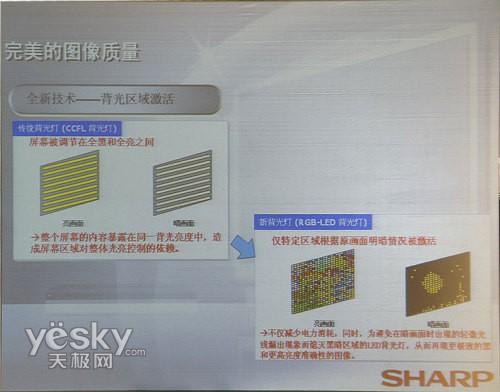 典雅尊贵设计夏普52XS1A液晶电视评测(13)