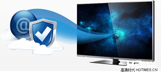 康佳液晶电视55寸对比 五款智能电视推荐