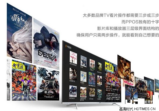 7.30日火爆开售 PPTV 55P电视仅售3959元