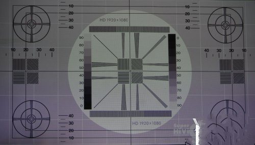 NEC M352WS+投影机－清晰度测试