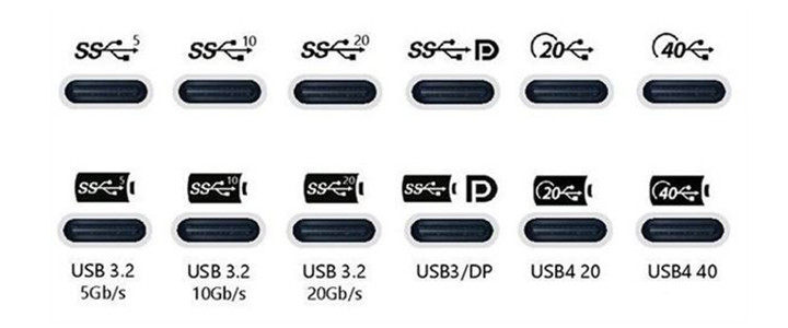 USB接口怎么区分？一文教你如何分辨USB接口
